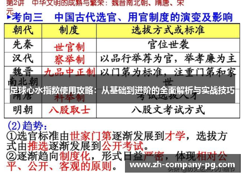 足球心水指数使用攻略：从基础到进阶的全面解析与实战技巧