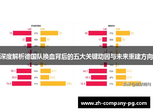 深度解析德国队换血背后的五大关键动因与未来重建方向