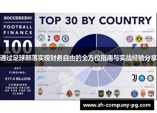 通过足球部落实现财务自由的全方位指南与实战经验分享 通过足球部落实现财务自由的全方位指南与实战经验分享