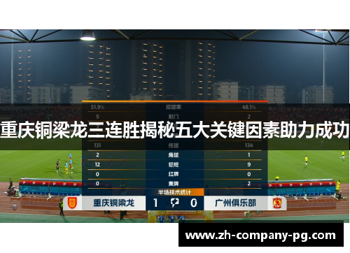 重庆铜梁龙三连胜揭秘五大关键因素助力成功 重庆铜梁龙三连胜揭秘五大关键因素助力成功