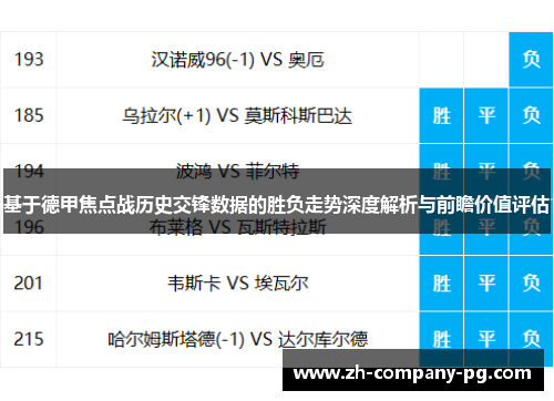 基于德甲焦点战历史交锋数据的胜负走势深度解析与前瞻价值评估