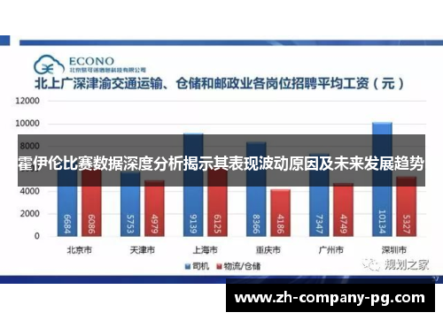 霍伊伦比赛数据深度分析揭示其表现波动原因及未来发展趋势